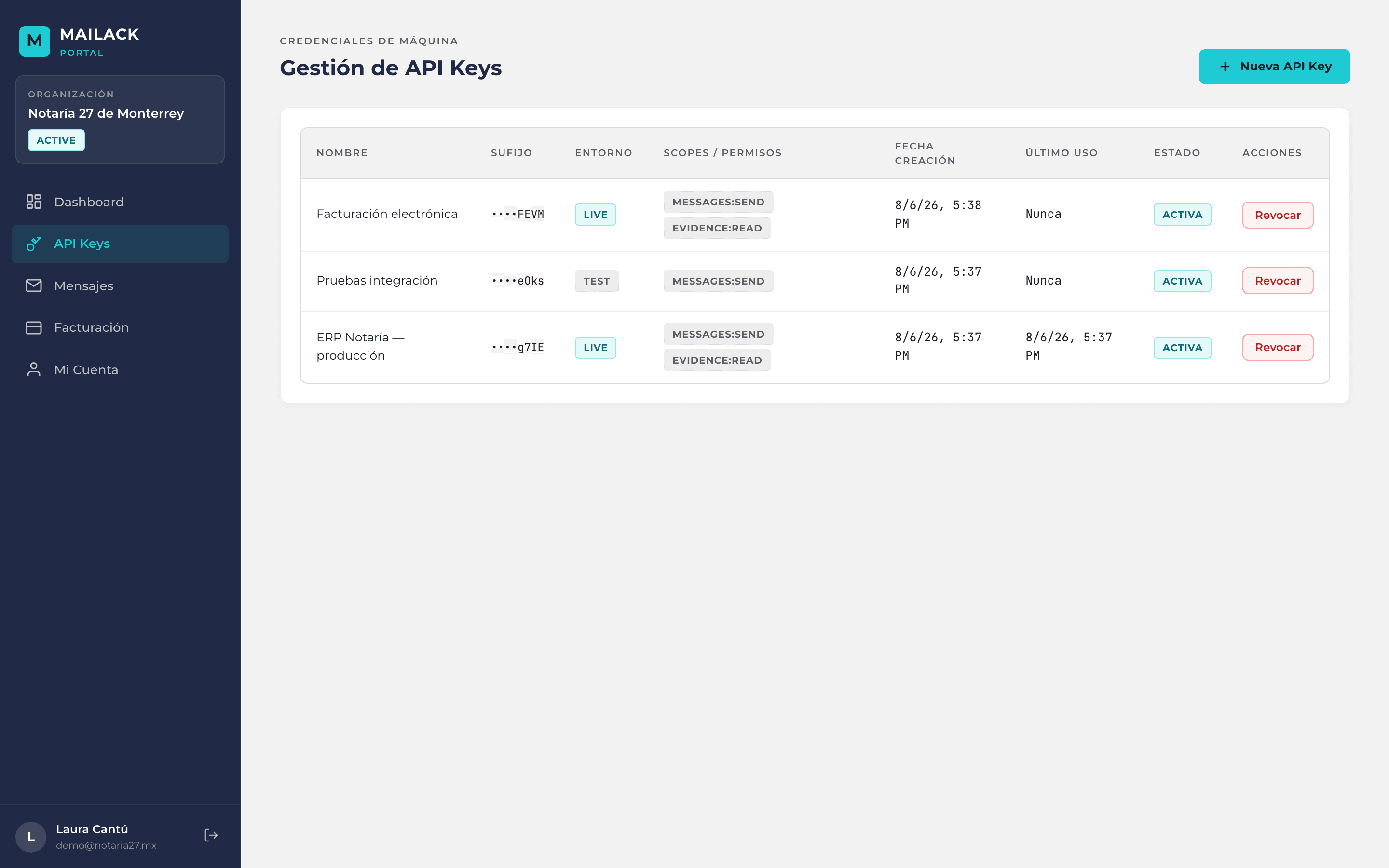 mailack portal API key list with scopes, environment and status